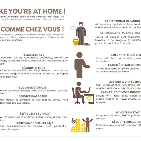 Le Marais Apartament Paryż